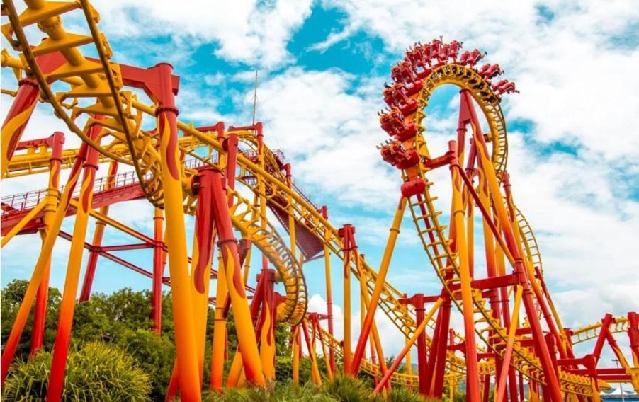 Pousada Ametista - Penha, Sc - 1,5 Km Do Parque Beto Carrero World 佩尼亚 外观 照片